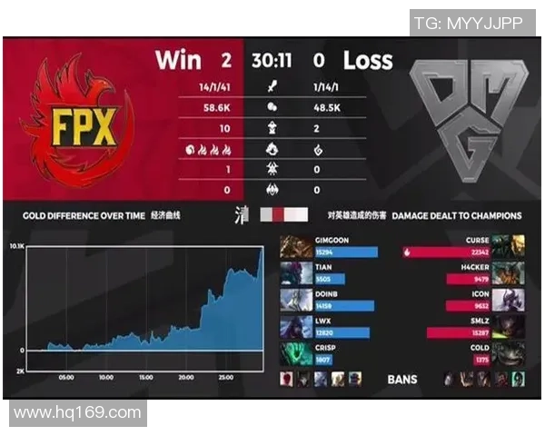 EDG战术解析：深度剖析英雄联盟阵地战体系的成功之道