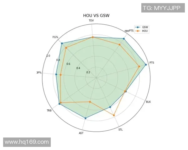 上海攀岩队力量表现数据分析揭示训练效果与潜力提升的关键因素