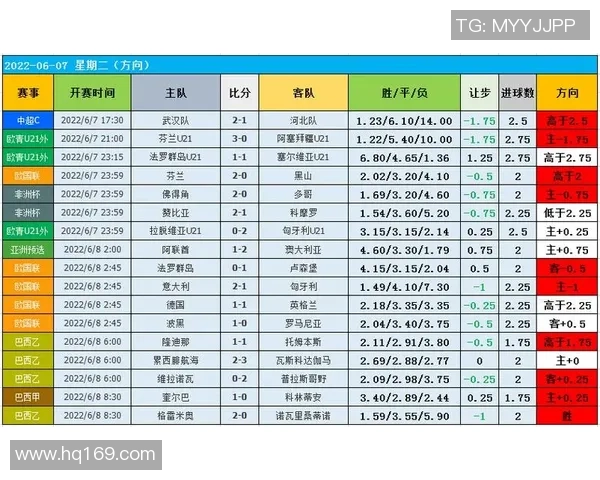 西安足球队反击战术解析及其在联赛中的影响与前景展望 西安足球队反击战术解析及其在联赛中的影响与前景展望
